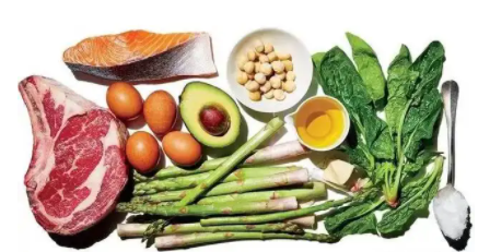 低碳生酮飲食第1次被列入國(guó)家級(jí)指南，淺談中國(guó)超重/肥胖醫(yī)學(xué)營(yíng)養(yǎng)治療指南