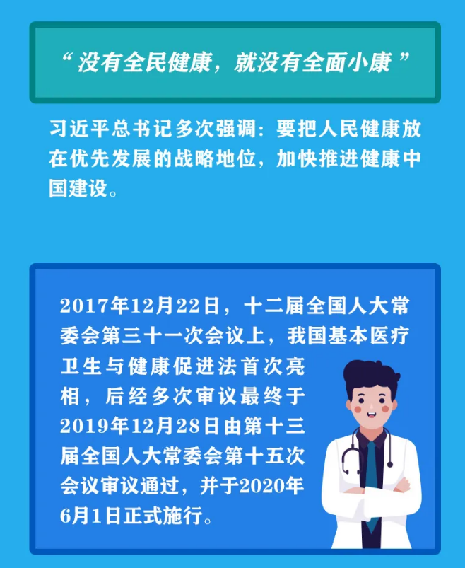 衛(wèi)生健康促進法